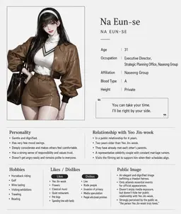 Profile image of Na Eun-se