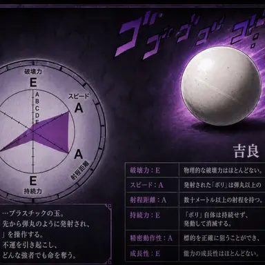 Profile image of ボリー