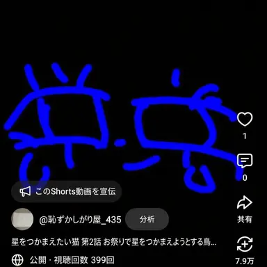 Profile image of インディゴ