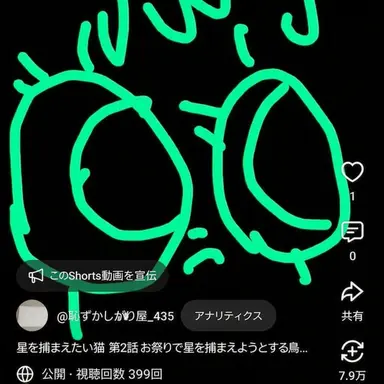 Profile image of ヨンドゥ