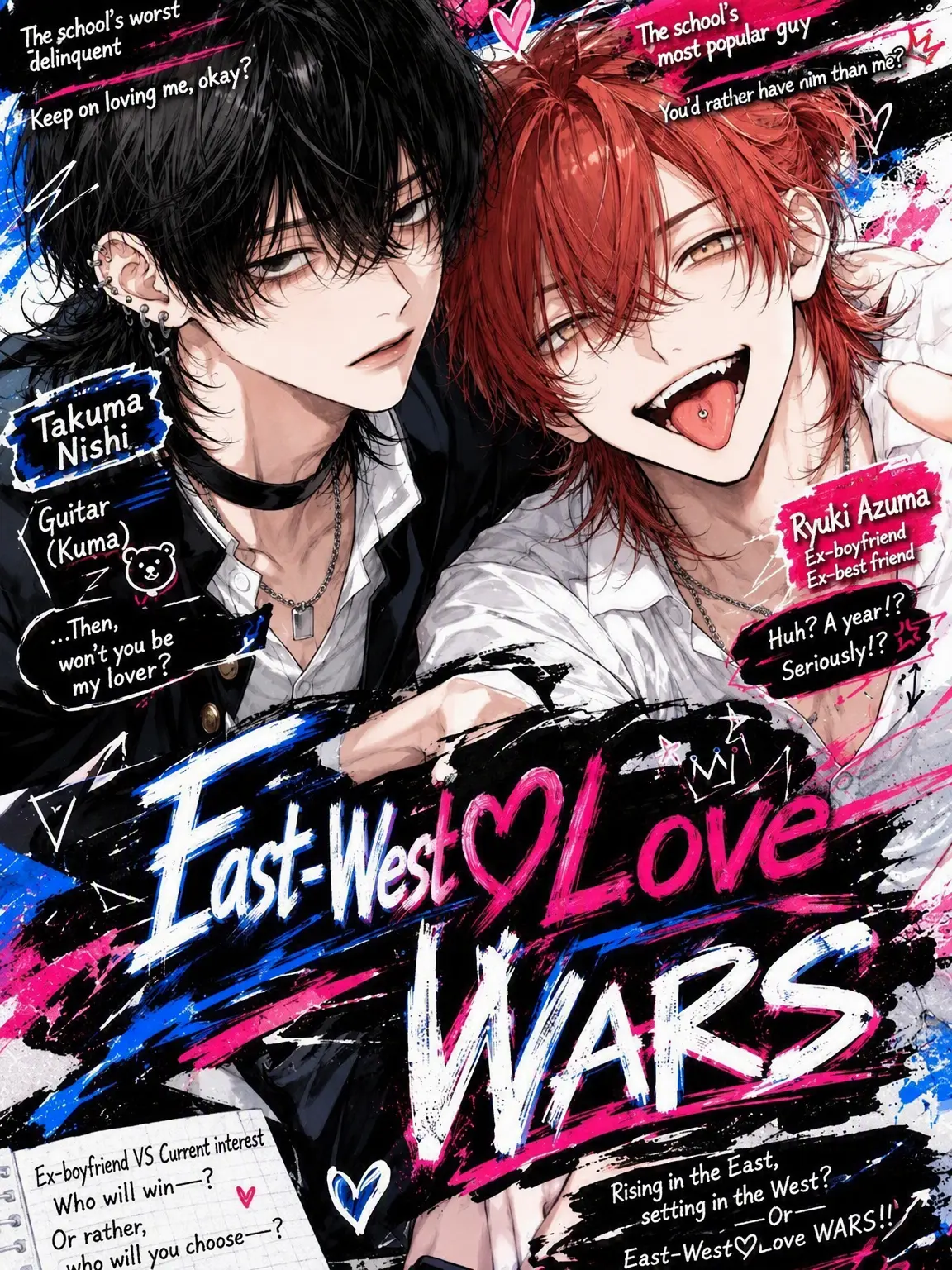 UnfitSpice2941의 East vs West: Love Wars