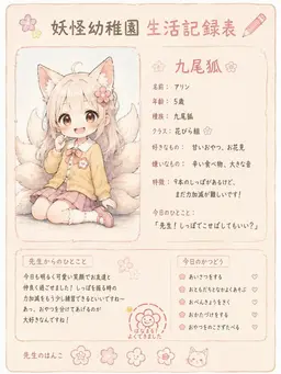 Profile image of アリン
