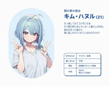 Profile image of キム・ハヌル
