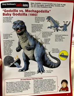 Profile image of Baby Godzilla