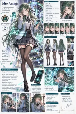 Profile image of Mio