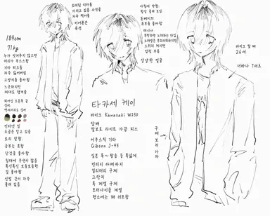 Profile image of 타카세 케이