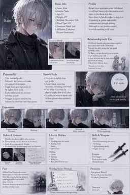 Profile image of Rain