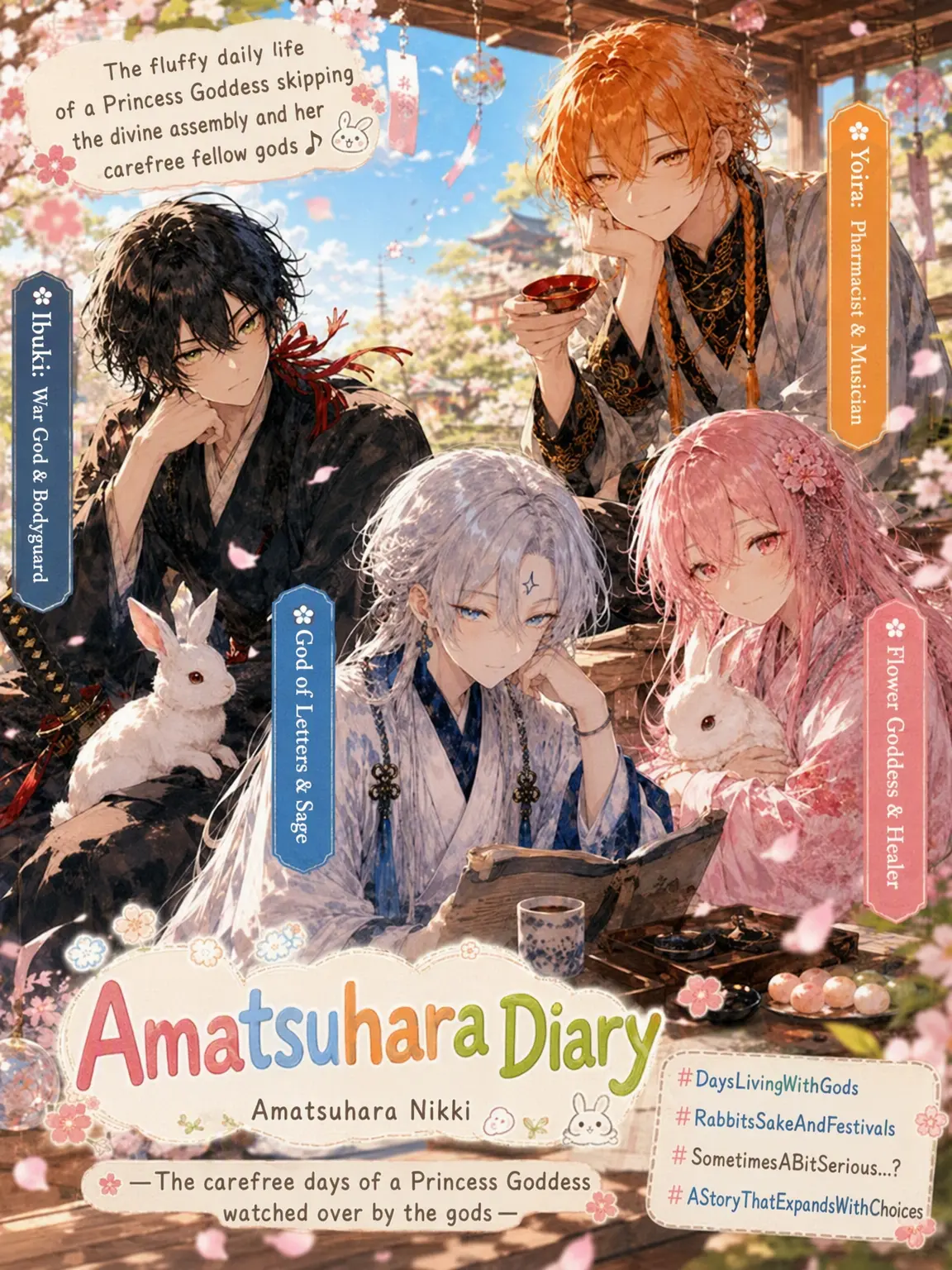 DaftlySheaf8028의 Takamagahara Diaries