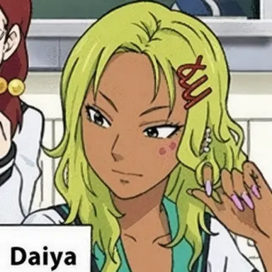 Profile image of Aiura Mikoto