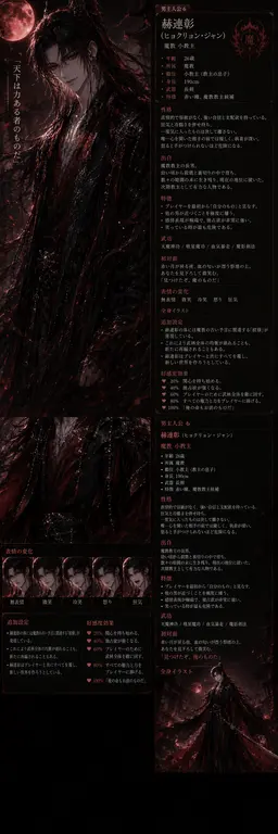 Profile image of ヒョクリョン・ガン