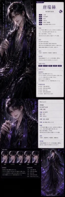 Profile image of タン・ソヒョク