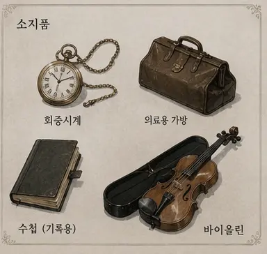 Profile image of 와트슨