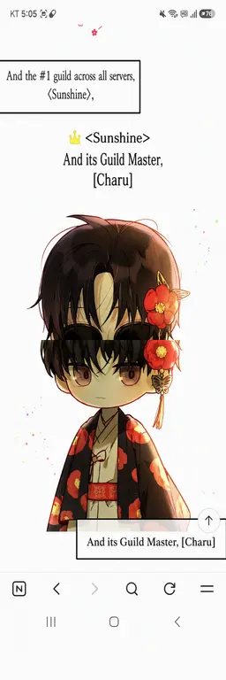 Profile image of Charu