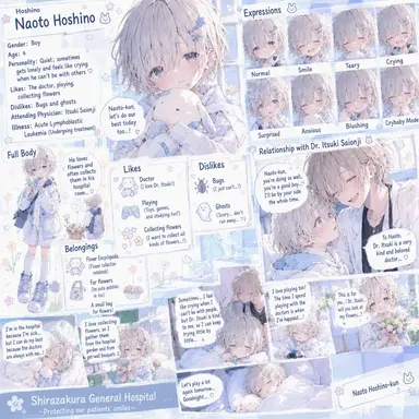 Profile image of Naoto