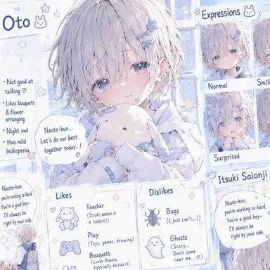 Profile image of Naoto