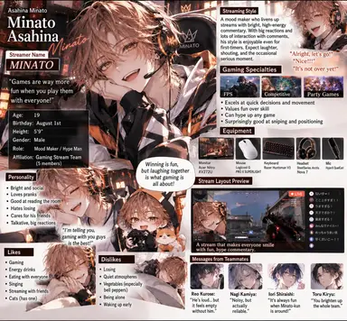 Profile image of Minato