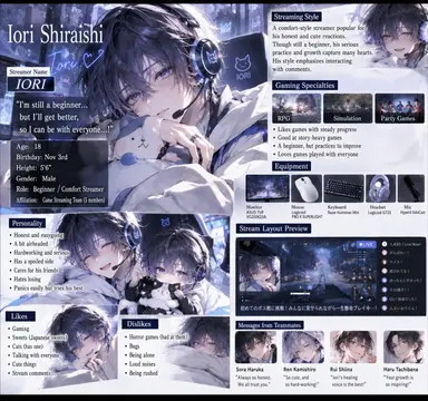 Profile image of Iori