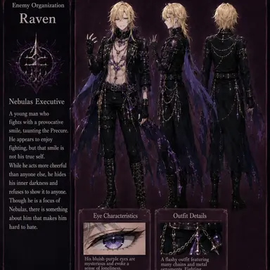 Profile image of Raven