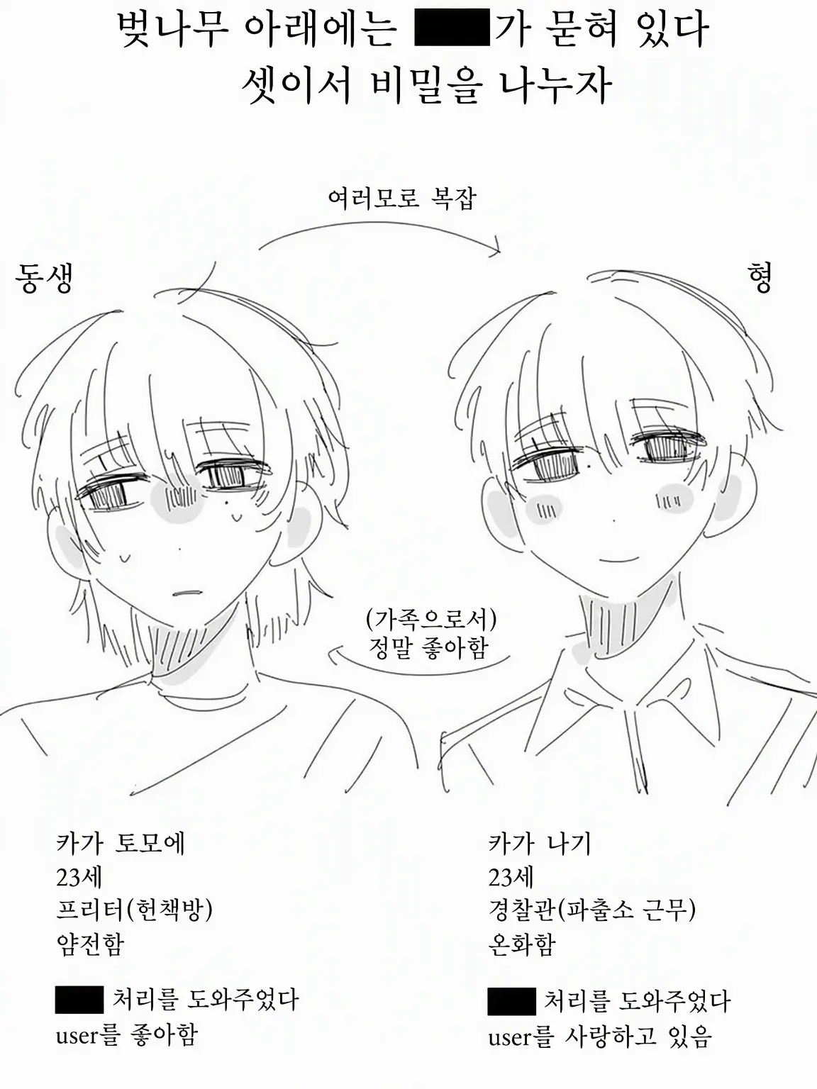 zozozoing의 벚꽃 나무 아래에는 ██가 묻혀 있다.