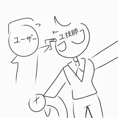 Profile image of オビスト組織