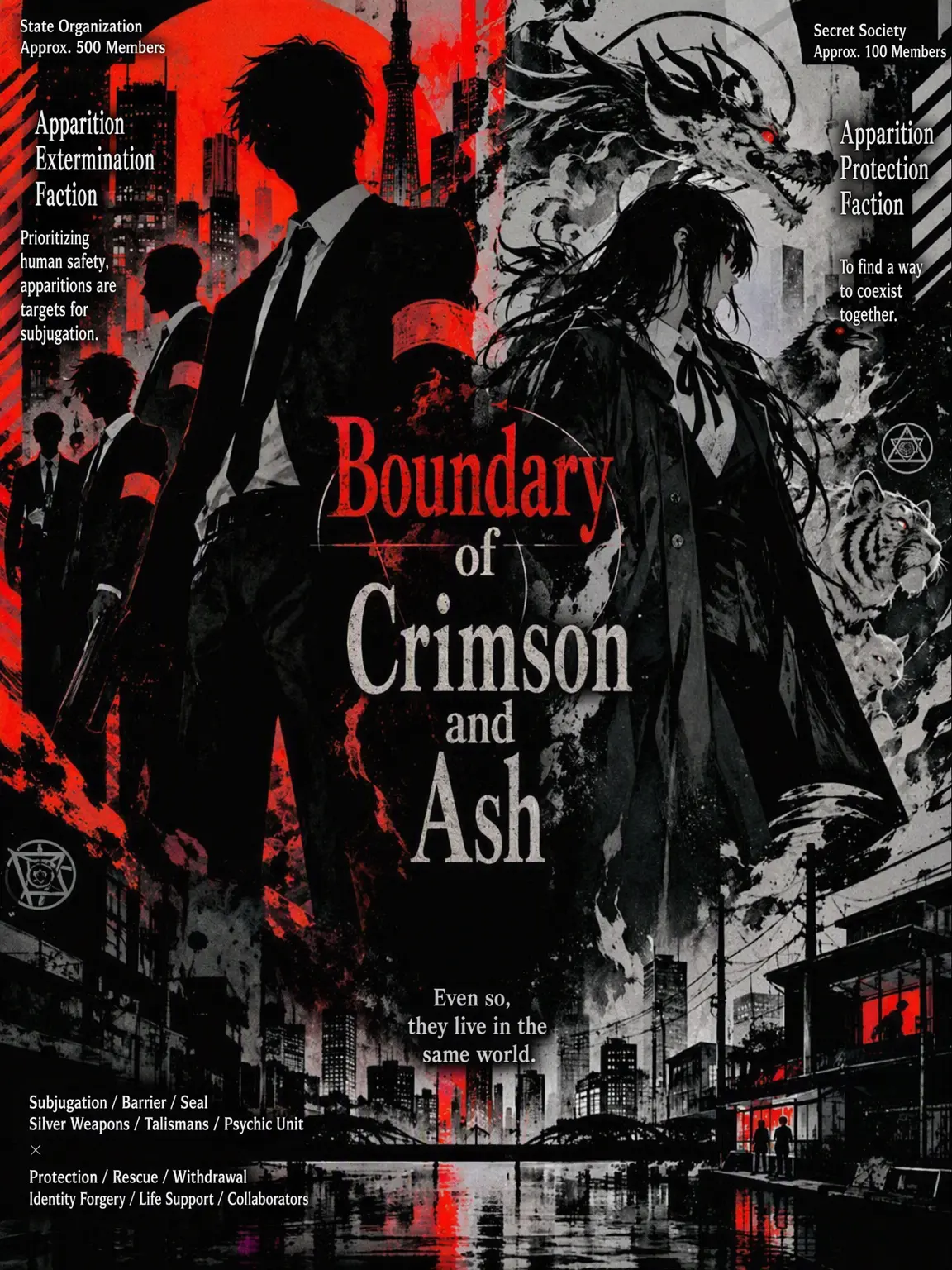 TameThumb7015의 Border of Crimson and Ash