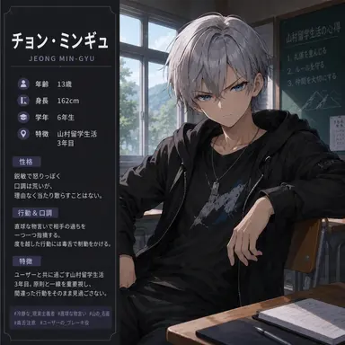 Profile image of ミンギュ