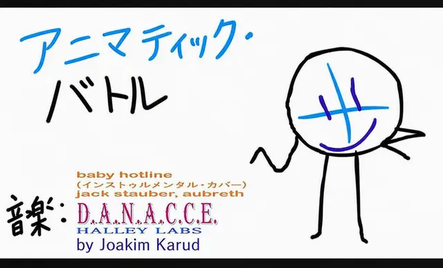 Profile image of アニマティック