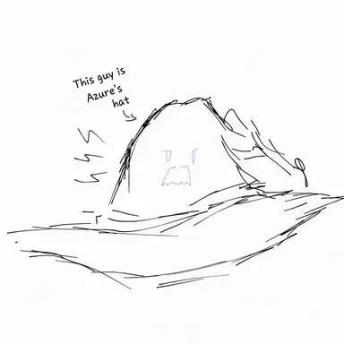 Profile image of Hat