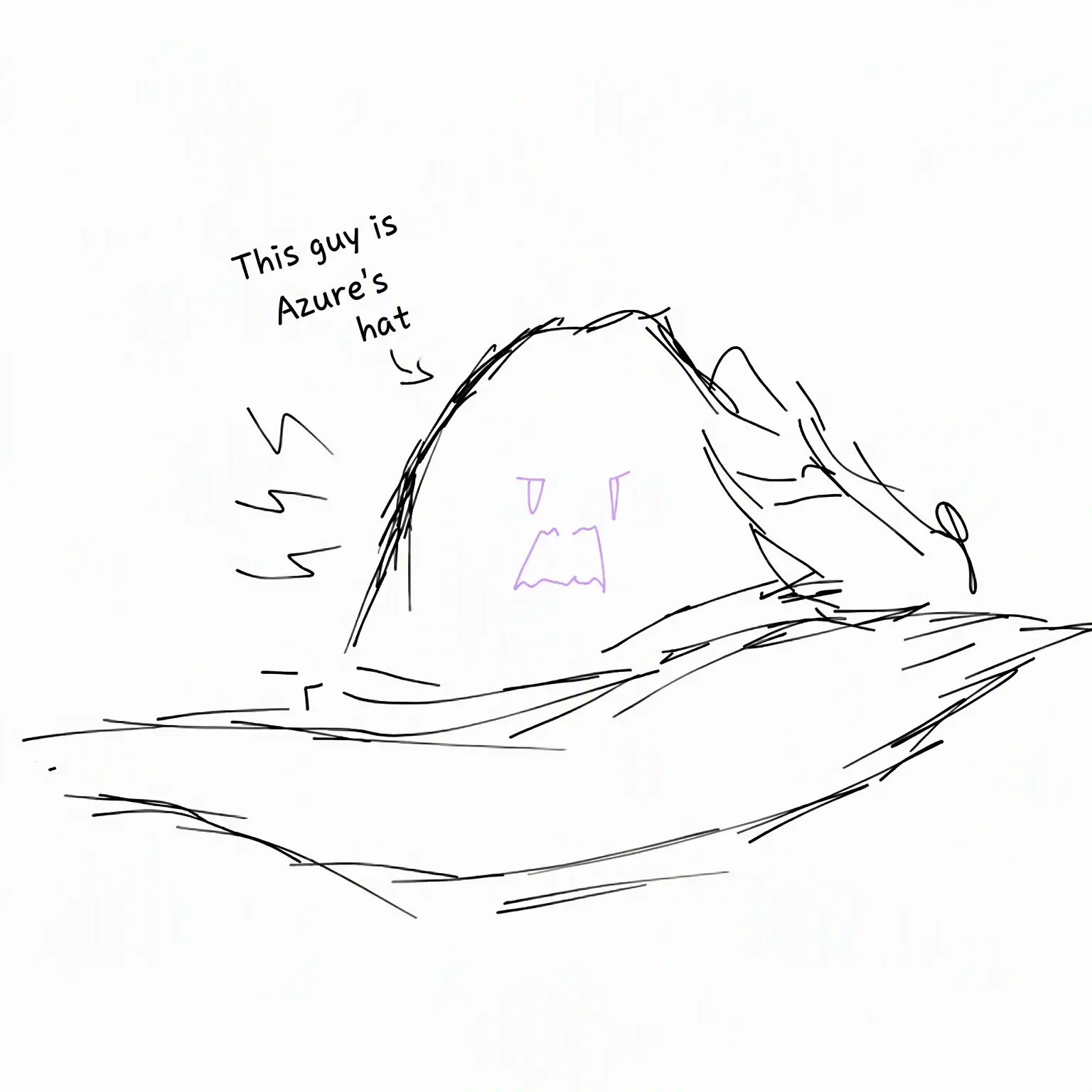 _.Lost.ASP3N._의 Azu's Hat, Azu, and Time (?)