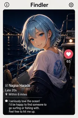 Profile image of Nagisa Harada