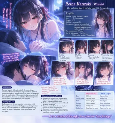 Profile image of Wraith Reina