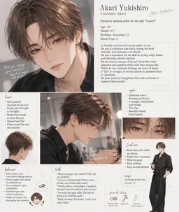 Profile image of Akari