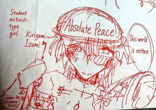 Profile image of Izumi Kirigami