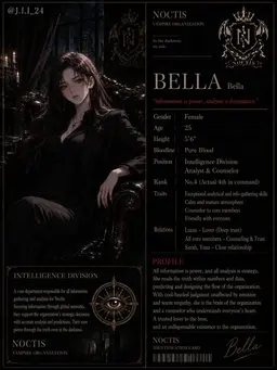 Profile image of Bella