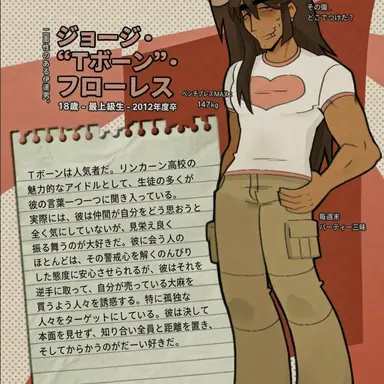Profile image of Tボーン
