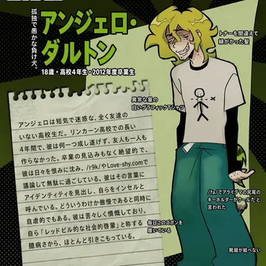 Profile image of アンジェロ