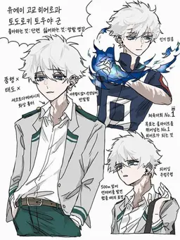 Profile image of 토도로키 토야
