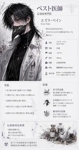 Profile image of エズラ・ベイン