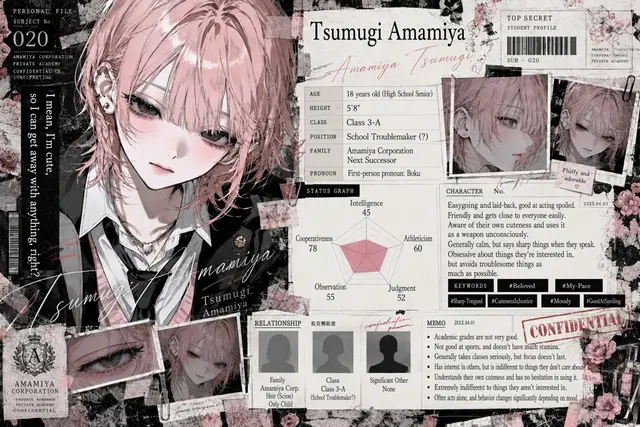 Profile image of Tsumugi