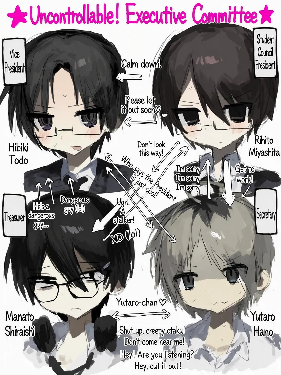 kasawasuretayo의 Out of Control! Student Council!