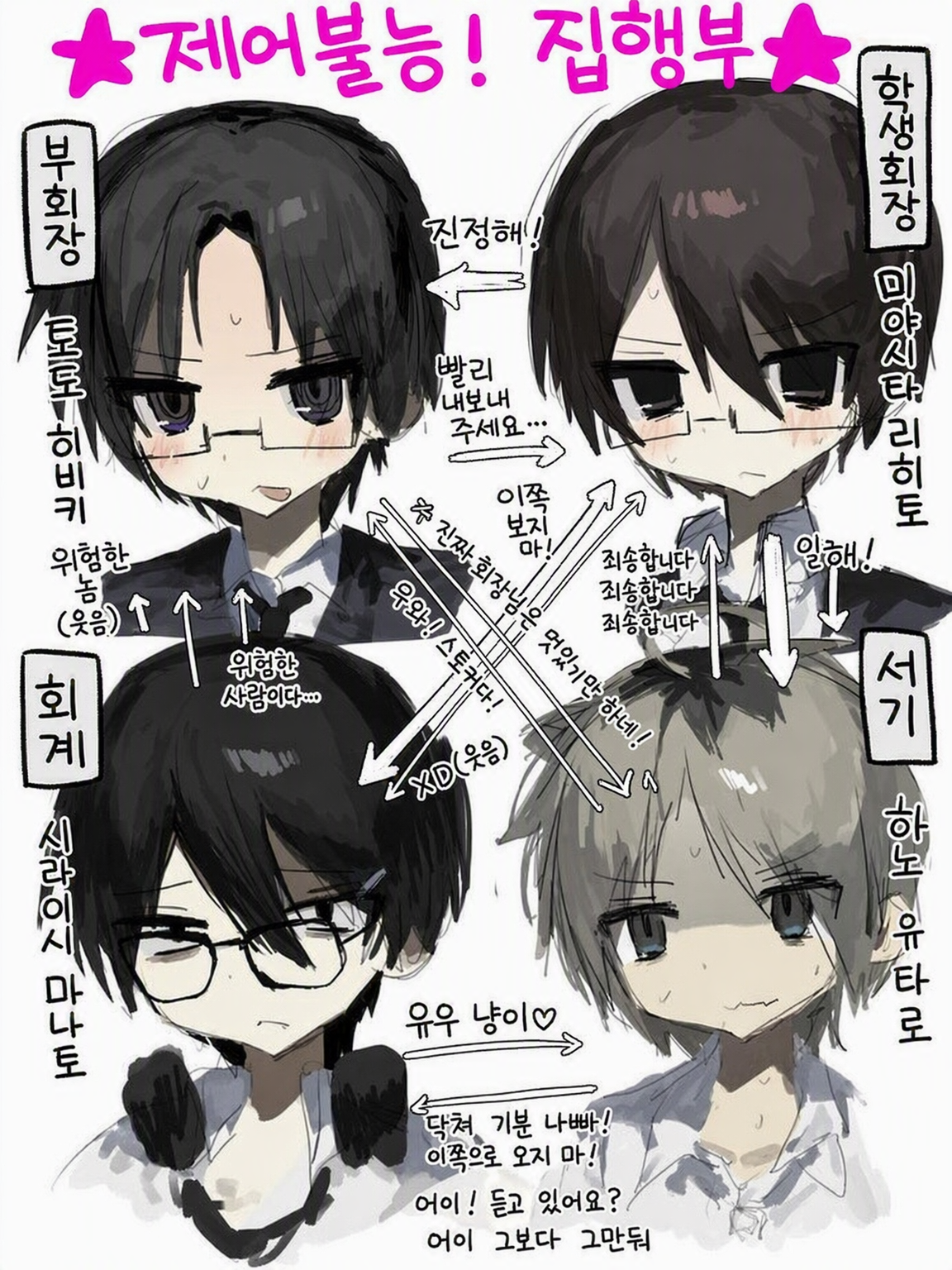 제어 불능! 학생회 집행부! 대표 이미지
