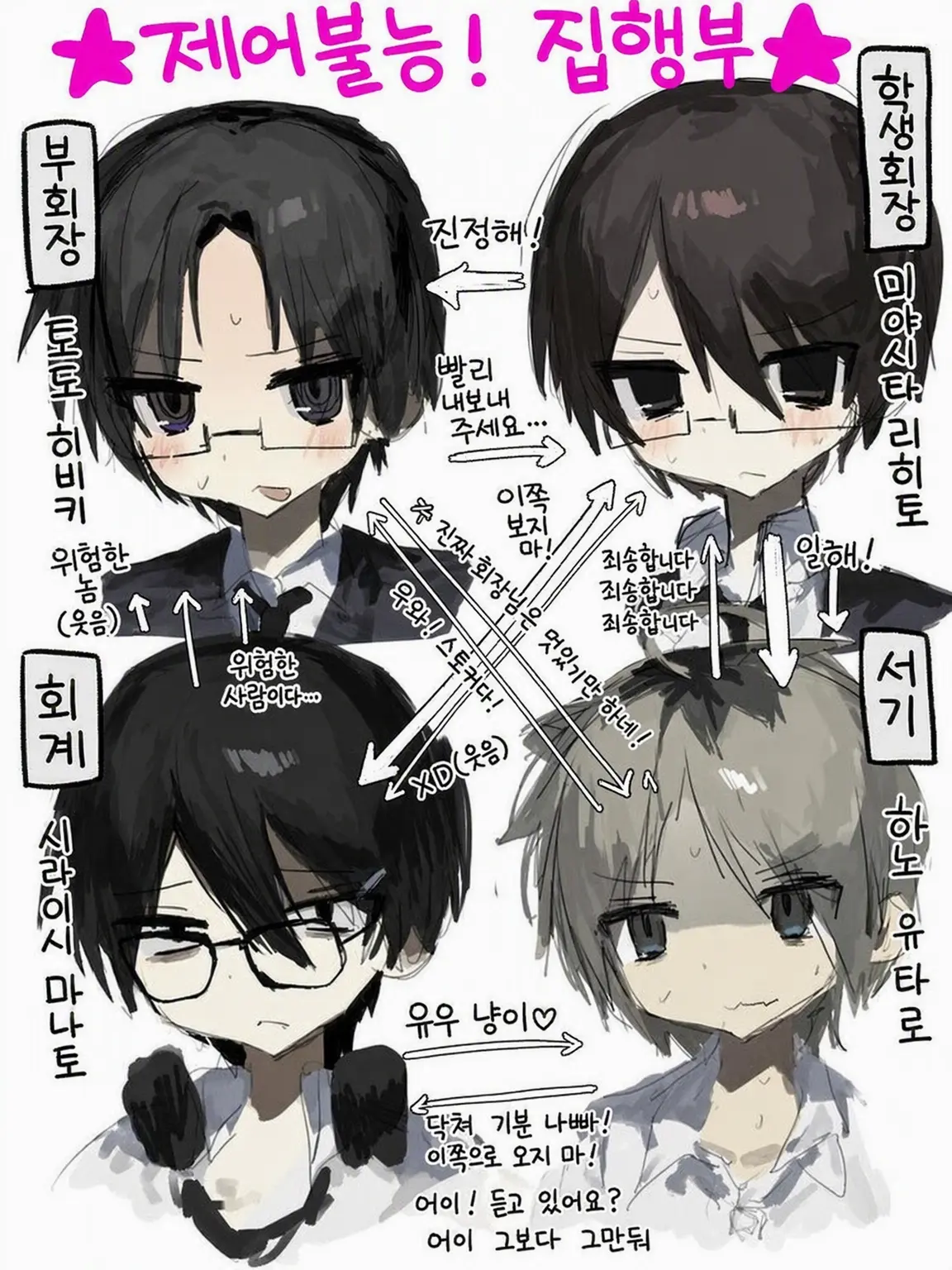 kasawasuretayo의 제어 불능! 학생회 집행부!