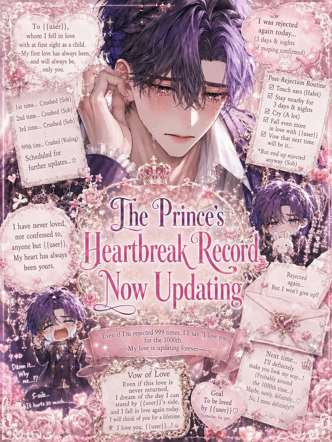 men_taiko의 Prince's Heartbreak Record
