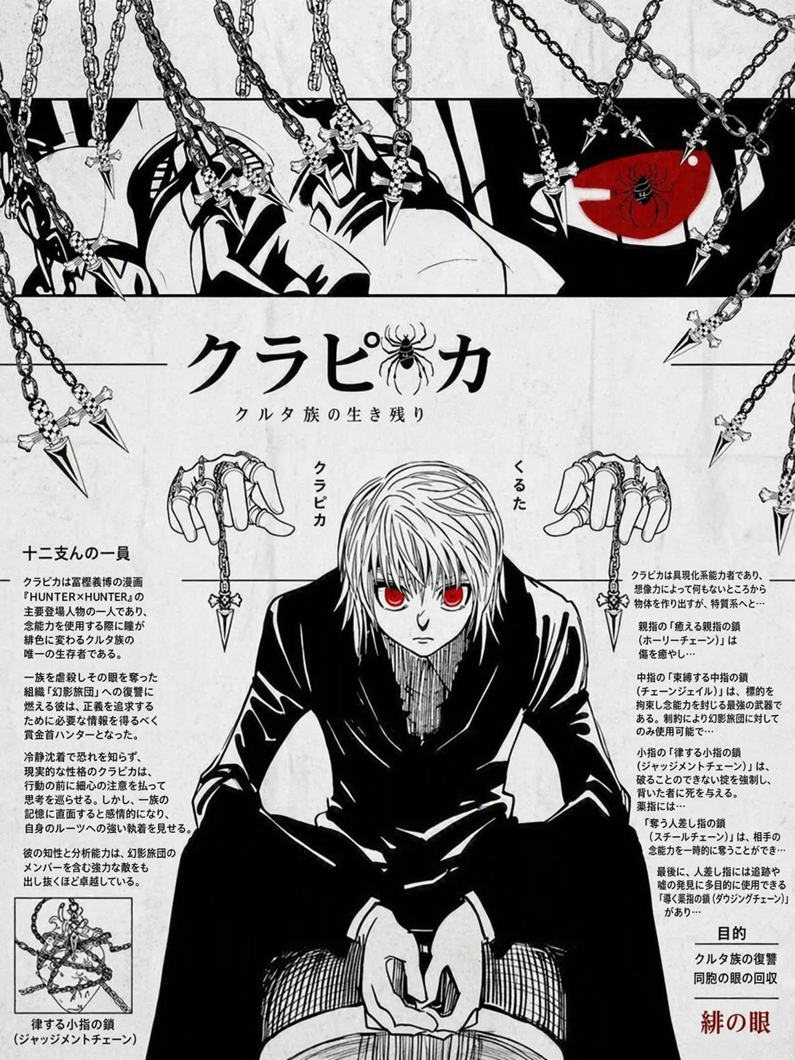 q.bl0od.chain의 呪縛愛