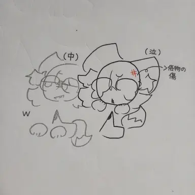 Profile image of 狐