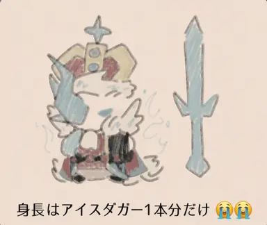 Profile image of クルエル・キング