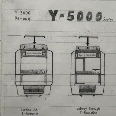 Profile image of Y-5000 Series