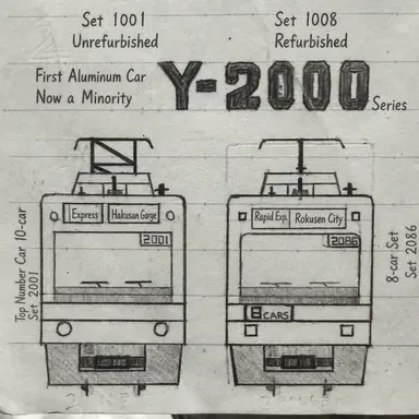 Profile image of Y-2000 Series