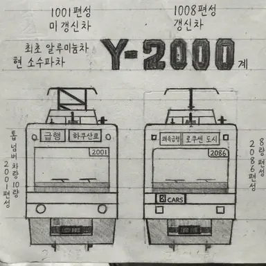 Profile image of Y-2000계