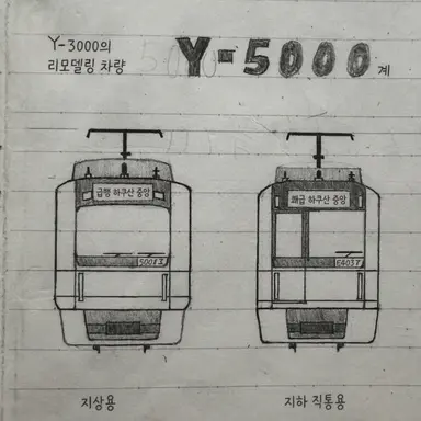 Profile image of Y-5000계